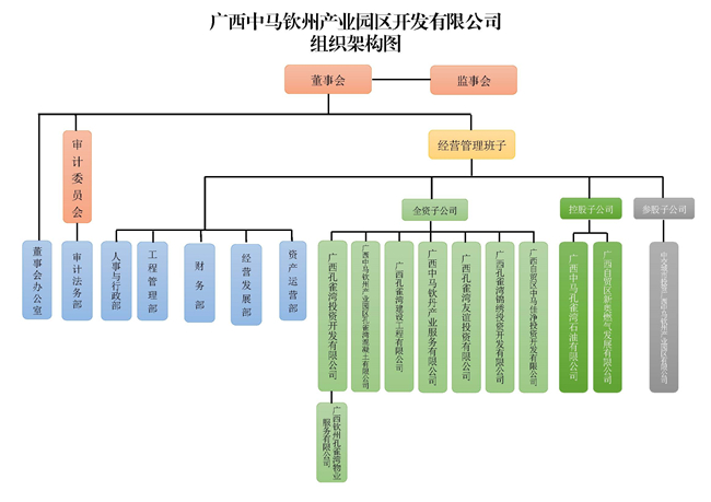 香港内部最准资料一码